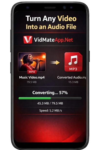 Turn Any Video Into an Audio File